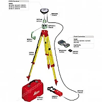 GPS/GNSS-приемник LEICA GS16 3.75G (минимальный)