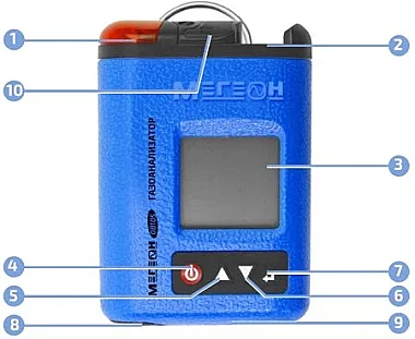 Внешний вид и органы управления