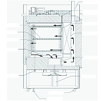 Yamato DT-430C - Сушильный шкаф c принудительной конвекцией для чистых помещений