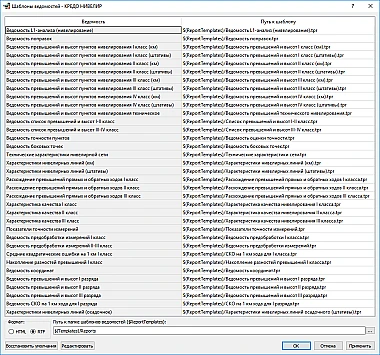 ПРЕДСТАВЛЕНИЕ РЕЗУЛЬТАТОВ